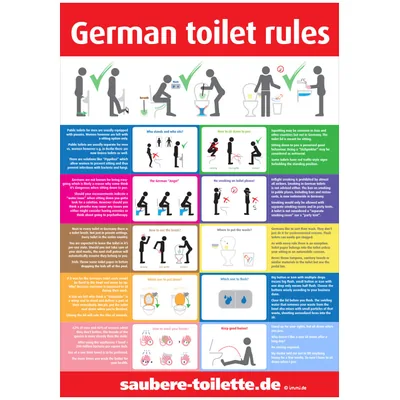 immi 1x Deutsche Toilettenregeln - Piktogramm WC-Spaß-Poster/Plakat, DIN A1 (59,4x84cm)