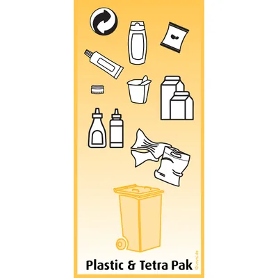 immi 4 St. Mülltrennung Aufkleber für Plastik und Tetra Pak Mülltonne 14x29,7cm