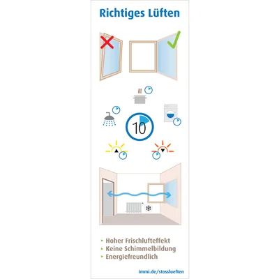 immi 4x Bitte richtig lüften, modern (v2), ablösbarer Fensterrahmen Aufkleber 51x148mm