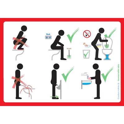 immi 4x German toilet rules, Toilet etiquette, Sit down to pee, A6