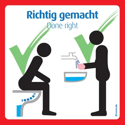 immi 4x Richtig gemacht - Done right. Sitzen pinkeln und Hände waschen Aufkleber