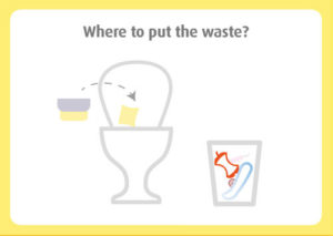Where to put the waste in the toilet