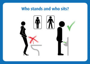 Who stands and who sits - German toilet behavior - Men vs. women.